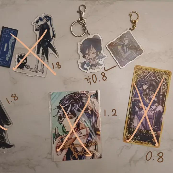 Продажи товаров Akuneco Boski